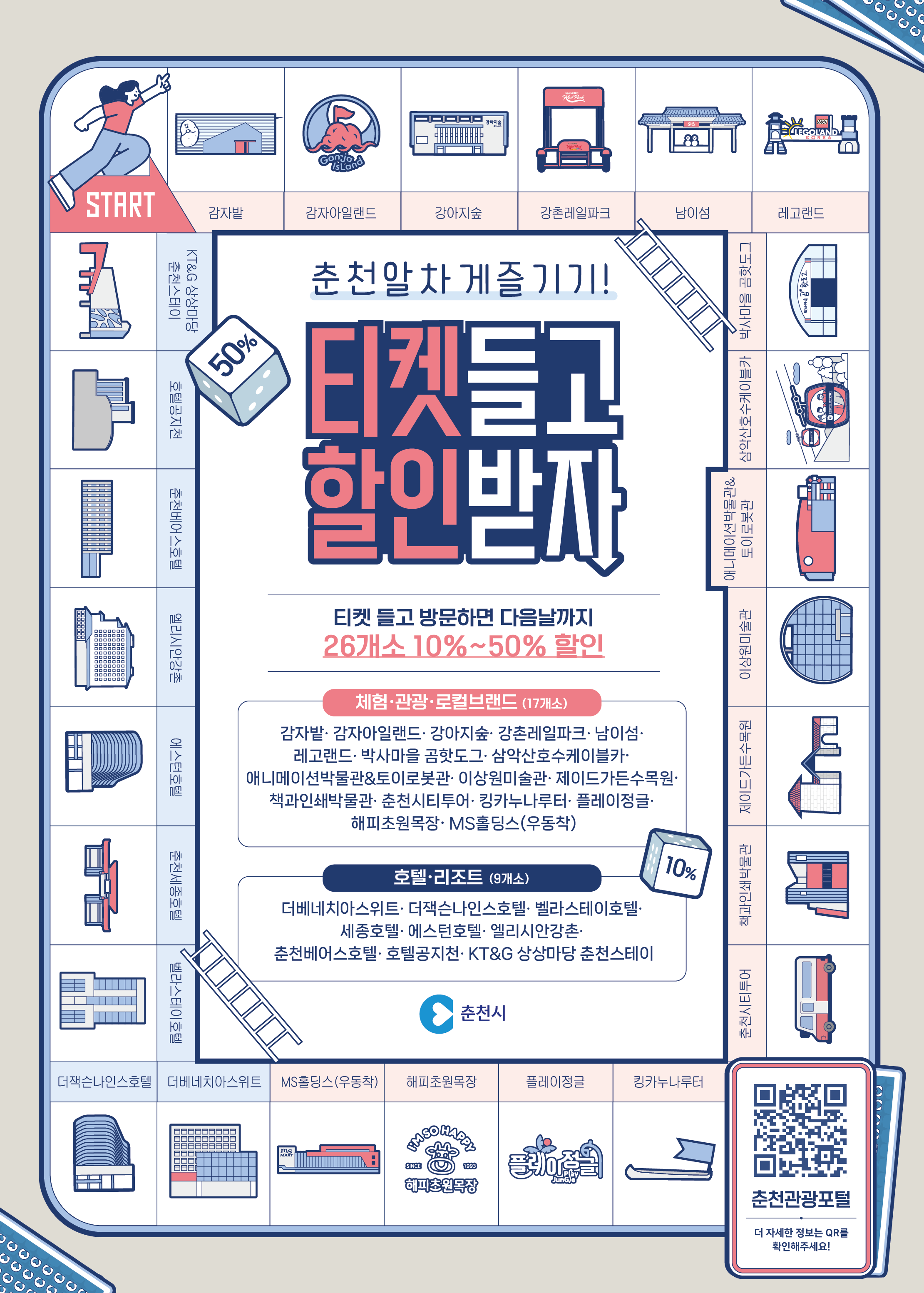 춘천시 관광지 연계할인 혜택